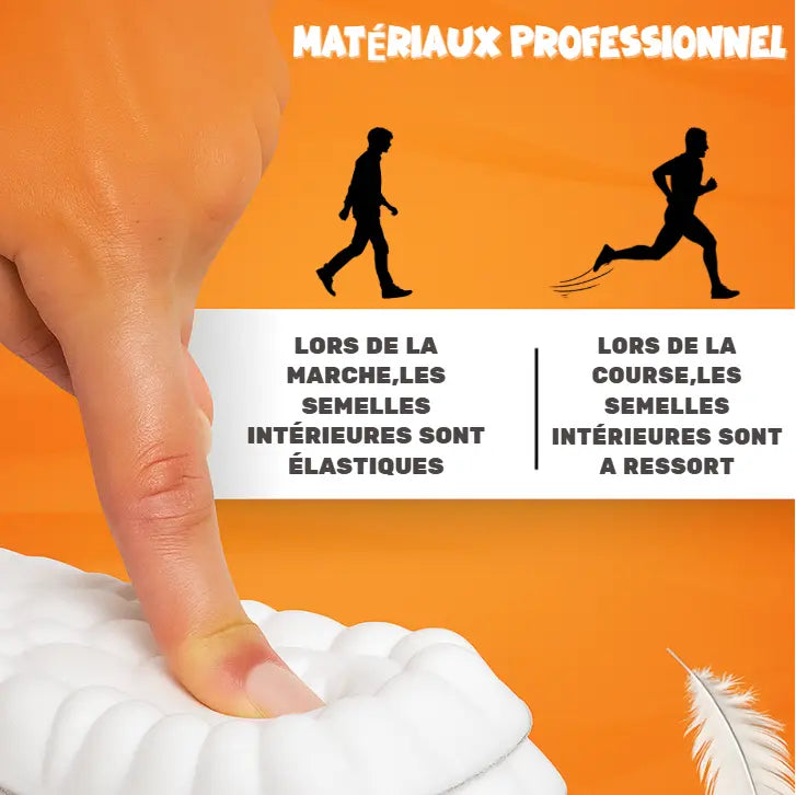 Semelles Massantes Confort+ Ma boutique